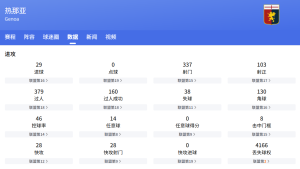 意甲：热那亚VS拉齐奥比分预测、赛事前瞻和实力对比分析