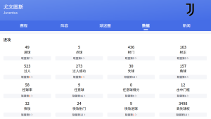 意甲：帕尔马VS尤文图斯比分预测、赛事前瞻和实力对比分析