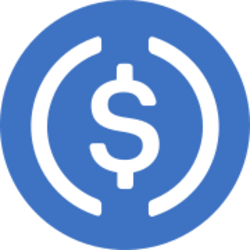 Bridged USD Coin (Scroll)LOGO