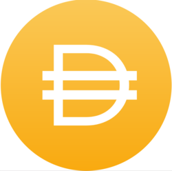 Binance-Peg DAILOGO