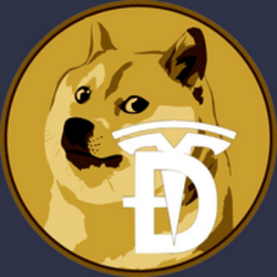 Kabosu (BNB)LOGO