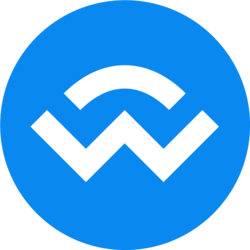 WalletConnect TokenLOGO