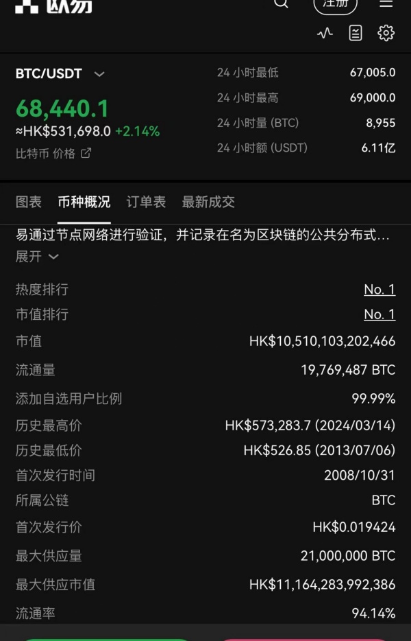 okex电脑版网页(加密货币app评测)