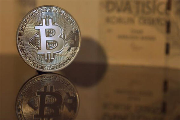 比特币交易所有哪些公司？100倍BTC币交易所