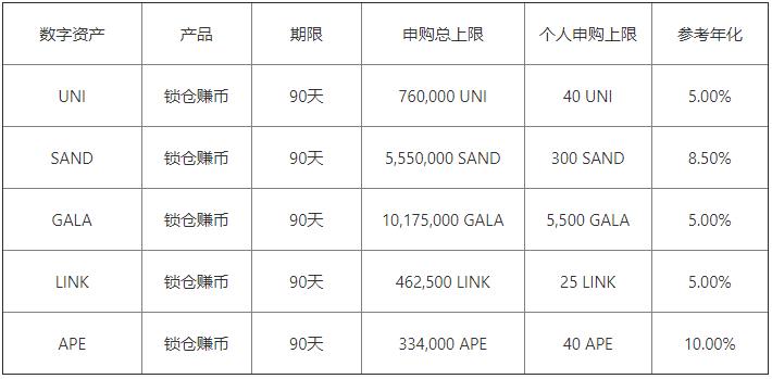 欧意账号的手机怎么注册_ok合约交易V6.1.23